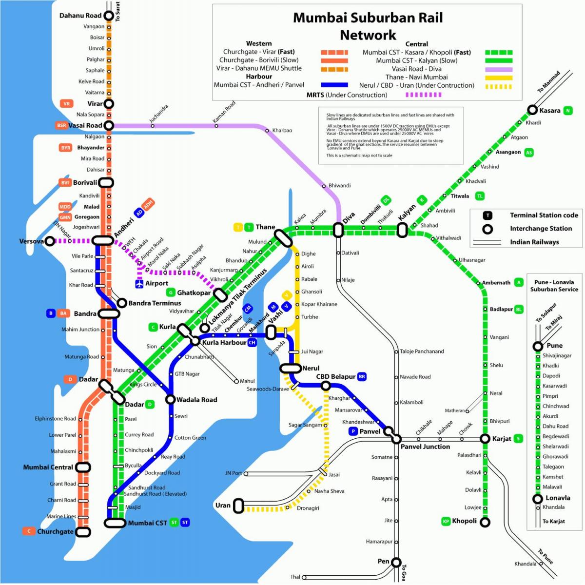 Mumbai plaaslike spoorweg-kaart